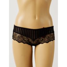 ALLUMETTE - Shorty noir en polyester pour femme - Taille 36 - Modz