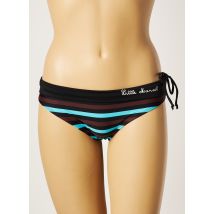LITTLE MARCEL - Bas de maillot de bain noir en polyamide - Femme - Taille 34 - Modz