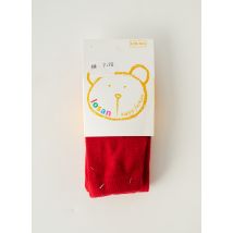 LOSAN - Chaussettes rouge en coton - Fille - Taille TU - Modz