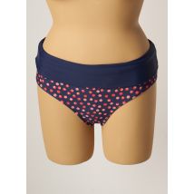 BESTFORM - Bas de maillot de bain bleu en polyamide - Femme - Taille 46 - Modz