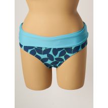 BESTFORM - Bas de maillot de bain bleu en polyamide - Femme - Taille 46 - Modz