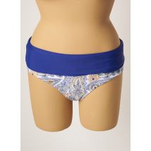 BESTFORM - Bas de maillot de bain bleu en polyamide - Femme - Taille 46 - Modz