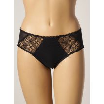 ANTINEA - Shorty noir en polyamide - Femme - Taille 36 - Modz