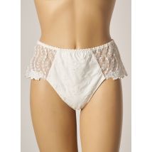 LOUISA BRACQ - Shorty beige en polyamide - Femme - Taille 44 - Modz
