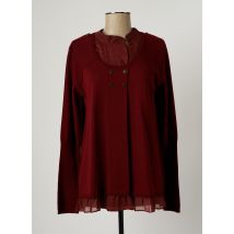 LE PETIT BAIGNEUR - Top rouge en laine - Femme - Taille 40 - Modz