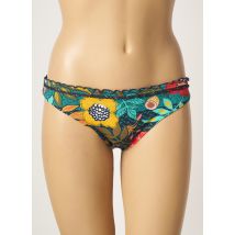 YSABEL MORA - Bas de maillot de bain bleu en polyamide - Femme - Taille 36 - Modz