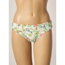 KIWI - Bas de maillot de bain vert en polyamide - Femme - Taille 36 - Modz