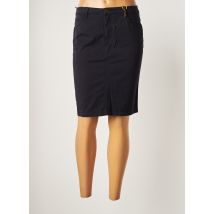 COUTURIST - Jupe mi-longue bleu en coton - Femme - Taille 36 - Modz