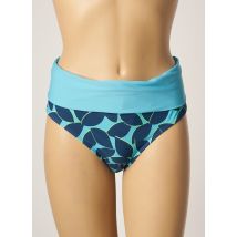 BESTFORM - Bas de maillot de bain bleu en polyamide - Femme - Taille 46 - Modz