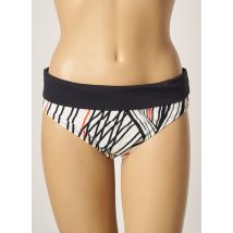 BELCOR - Bas de maillot de bain marron en polyamide - Femme - Taille 42 - Modz