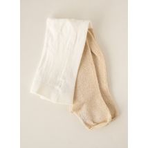ABSORBA - Collants beige en coton - Fille - Taille TU - Modz
