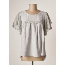 LATTE - Chemisier maternité gris en coton - Femme - Taille 34 - Modz