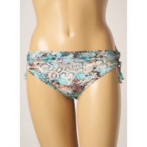 FANTASIE - Bas de maillot de bain bleu en polyamide - Femme - Taille 38 - Modz