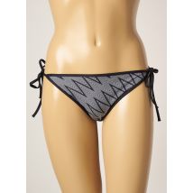 HISTOIRE DE PLAGE - Bas de maillot de bain bleu en polyamide - Femme - Taille 42 - Modz