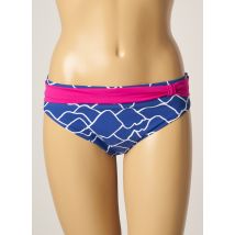BELCOR - Bas de maillot de bain bleu en polyamide - Femme - Taille 44 - Modz
