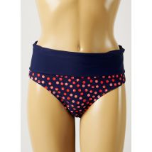 BESTFORM - Bas de maillot de bain bleu en polyamide - Femme - Taille 46 - Modz