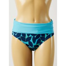 BESTFORM - Bas de maillot de bain bleu en polyamide - Femme - Taille 46 - Modz