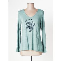 PASSIONATA - Pyjama vert en viscose - Femme - Taille 36 - Modz