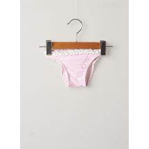 WEEK END A LA MER - Bas de maillot de bain rose en nylon - Fille - Taille TU - Modz