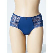 BARBARA - Culotte bleu en polyamide pour femme - Taille 38 - Modz