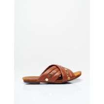 BILLIBI - Mules/Sabots marron en cuir - Femme - Taille 37 - Modz
