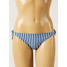 BANANA MOON - Bas de maillot de bain bleu en polyamide - Femme - Taille 36 - Modz