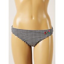BANANA MOON - Bas de maillot de bain noir en polyamide - Femme - Taille 44 - Modz