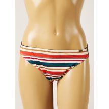 LIVIA - Bas de maillot de bain bleu en polyamide - Femme - Taille 46 - Modz