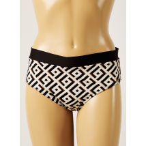 LIVIA - Bas de maillot de bain noir en polyamide - Femme - Taille 46 - Modz