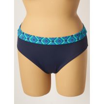 ULLA DESSOUS - Bas de maillot de bain bleu en polyamide - Femme - Taille 52 - Modz