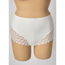 LOUISA BRACQ - Culotte haute beige en polyamide pour femme - Taille 48 - Modz