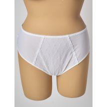 ANTINEA LINGERIE FEMME DE COULEUR BLANC - Grande Taille