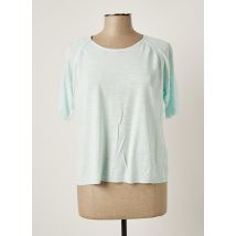 POLES - Pull bleu en viscose - Femme - Taille 42 - Modz