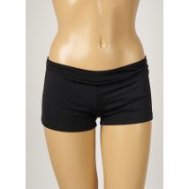 MON PETIT BIKINI - Bas de maillot de bain noir en polyamide - Femme - Taille 44 - Modz