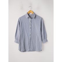 MINI MOLLY - Chemisier bleu en polyester - Fille - Taille TU - Modz