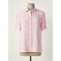 SOMMERMANN - Chemisier rose en polyester - Femme - Taille 38 - Modz