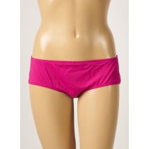 AUBADE - Bas de maillot de bain rose en polyamide - Femme - Taille 40 - Modz