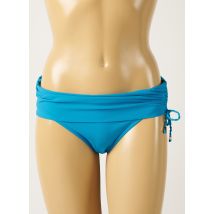 MAISON LEJABY - Bas de maillot de bain bleu en polyamide - Femme - Taille 44 - Modz