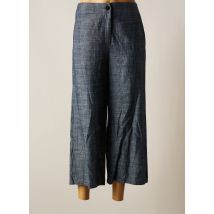 MARELLA - Pantalon 7/8 bleu en coton - Femme - Taille 36 - Modz