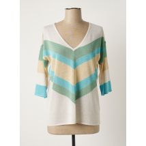 MARINA V - Pull beige en viscose - Femme - Taille 36 - Modz