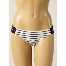 SOWE - Bas de maillot de bain beige en polyamide - Femme - Taille 42 - Modz