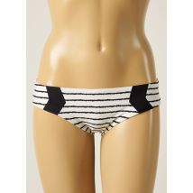 SOWE - Bas de maillot de bain beige en polyamide - Femme - Taille 42 - Modz