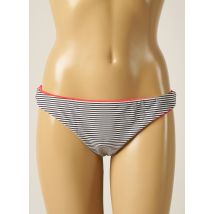 BILLABONG - Bas de maillot de bain beige en polyamide - Femme - Taille 40 - Modz