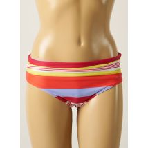 OLYMPIA - Bas de maillot de bain rouge en polyamide - Femme - Taille 44 - Modz