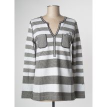 FABER - Pull gris en acrylique - Femme - Taille 38 - Modz