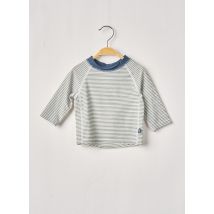 LAESSIG - Maillot de bain 1 pièce vert en polyamide - Garçon - Taille TU - Modz