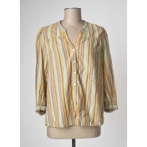 PABLO - Chemisier vert en coton - Femme - Taille 36 - Modz