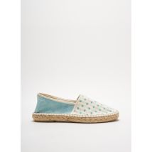 SUYUTE - Espadrilles bleu en textile - Femme - Taille 36 - Modz