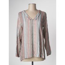 PAN - Blouse rouge en viscose - Femme - Taille 36 - Modz
