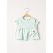 SERGENT MAJOR - Top bleu en coton - Fille - Taille TU - Modz